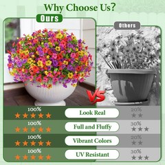 14 Bundle UV Resistant Artificial Outdoor Flowers Realistic Faux Planter Porch