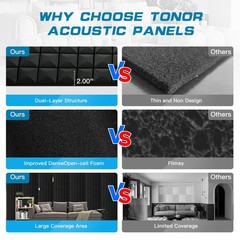 4 PCS Acoustic Panels,48»X24»X2» Sound Proof Foam Panels for Walls,High De…