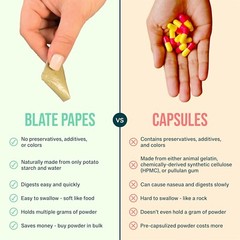 Gel Film Pouches 120 Count | Edible Films for Taking Herbs and Su…