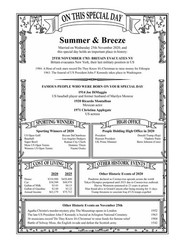 Personalized Day You Were Married History Scroll (8.5×11 Unframed)