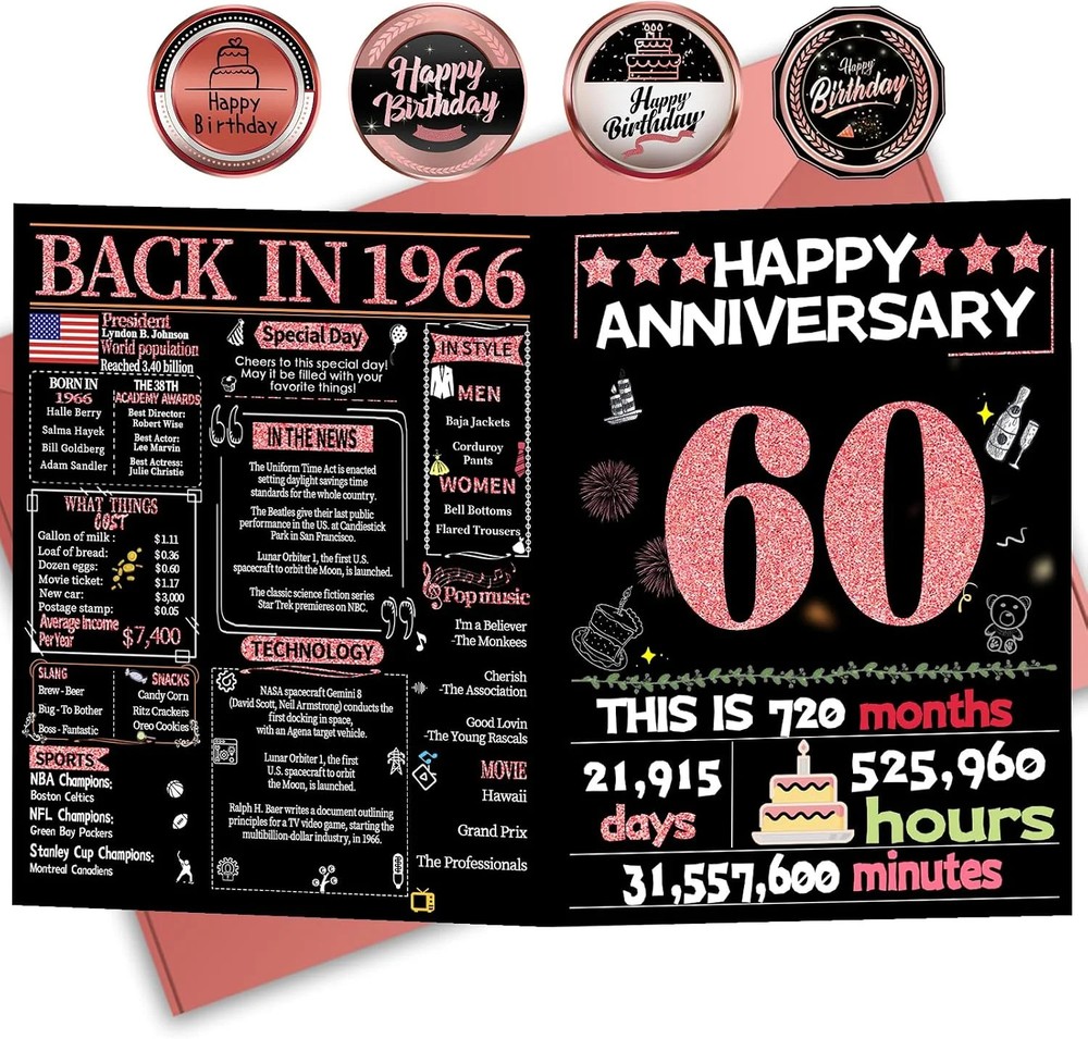 60th Anniversary Card for Women Men, Diamond Wedding Card for Wife Husband, S…