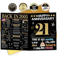 Joycard 21st Anniversary Card for Women Men, Wedding Card for Wife Husband, S…