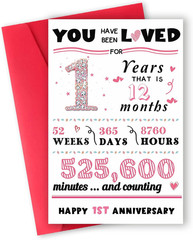 Happy 1St Anniversary Wedding Gifts for Him Her,Romantic One Year Anniversary Ca