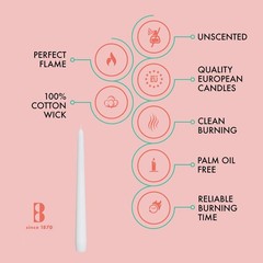 BOLSIUS White Taper Candles – 4 Pack Unscented 10 Inch Dinner Candle