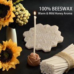 DEYBBY Mini White Beeswax Candles – 50 Count – 50 pack,