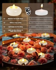 24Pack 2” Flameless Led Floating Candles, 200 Hour White base (24 Pack)