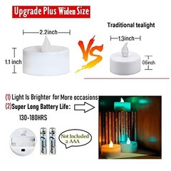 Large 2.2 Inch Color Changing Tea Lights Flameless Candles 1.5IN height