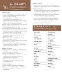 Root Candles Unscented Dinner Candles Premium Beeswax Blend Boxed Candle Set