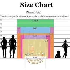 5x3Ft Happy 90th Birthday Backdrop for Women Floral Rose Happy Birthday Banne…