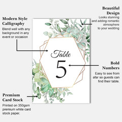 26 Pieces Wedding Table Numbers Cards 1-25 with Head Table Numbers – Eucalyptus