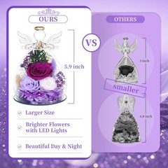 Gifts for Women Preserved Rose Forever Flower Eternal Roses in Small, Purple