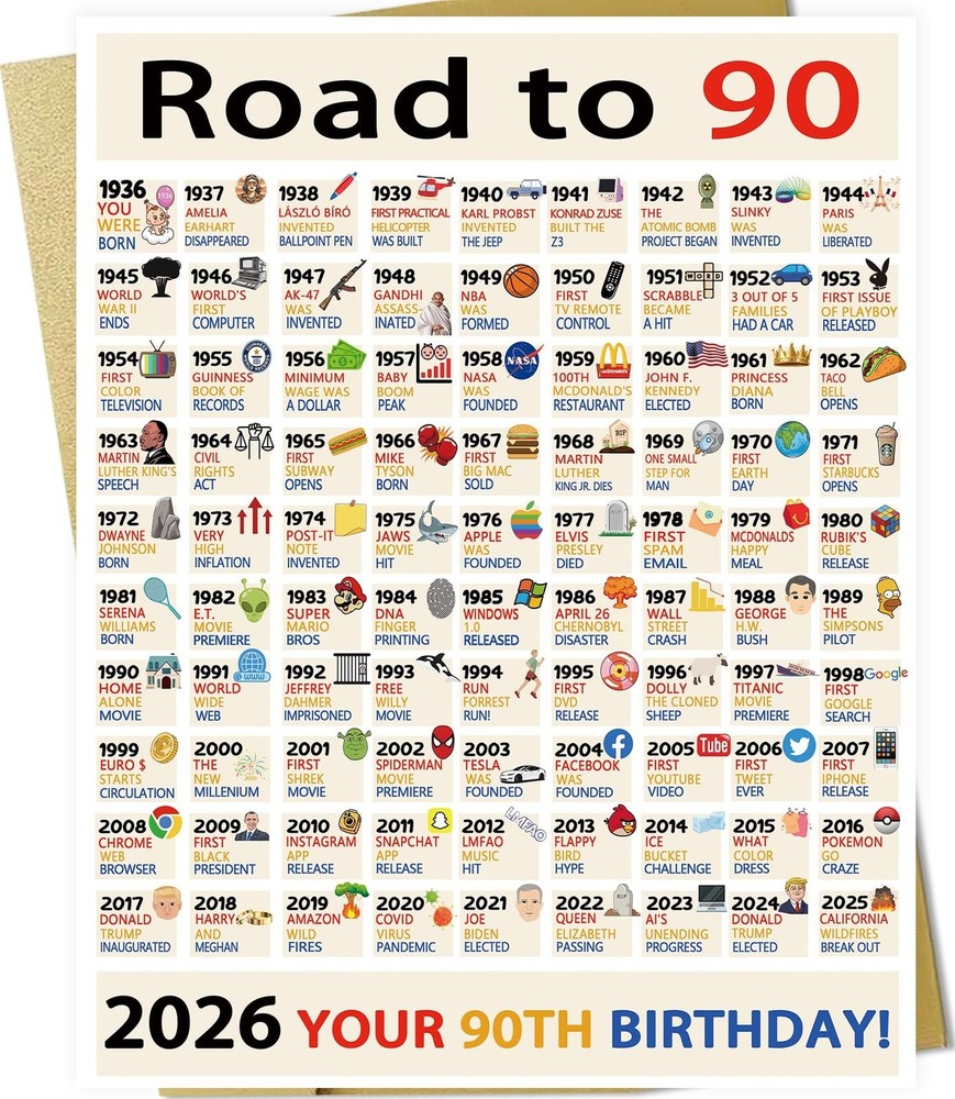 OJsensai Vintage 90th Birthday Decorations Gifts for Women Men, Giant 90 Year…