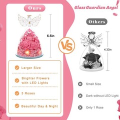 Valentines Day 3.86*5.91 inch, Sweet Pink (Rose, Baby’s Breath, Hydrangea)