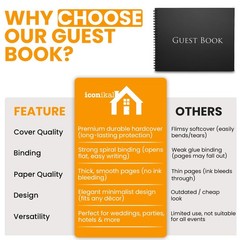 Iconikal Hardcover Guestbook 1,260 Entries Charcoal 10 x 8 inches,