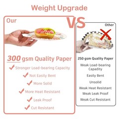 193pcs Isn’t She Onederful Birthday Decorations Tableware Complete Party Set,…