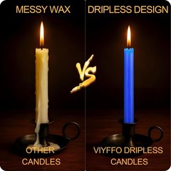 Viyffo 40 Pack Taper Chime Candles, 4 Inch Mini 4″40pcs-Assorted Color