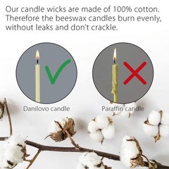Danilovo Thin Taper Beeswax Candles – Honey-Scented, Decorative 5.9 in, White