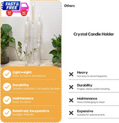 4pc 5-Arm Acrylic Candelabra Centerpieces Clear Candle Holders w/ LED Shades