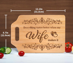 Wifes Gifts for Wife Birthday Gift Ideas for Wedding Anniversary, Christmas, Mot