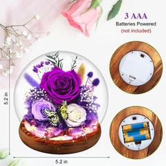 Gifts for Mom, Mothers Day from Husband Daughter Son, Birthday Women Wife Gifts.