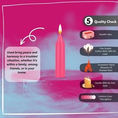 Box of 12 Pink Candles | 4 inches Tall & 3/4 inch Diameter | Set 12,