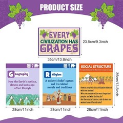 13 Pcs Social Studies Classroom Decorations Civilizations Poster Civilization…