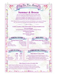 Personalized Day You Were Married History Scroll (8.5×11 Unframed)