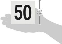 Table Numbers Set 1 50 Plastic Double Side 4×4 Inch White Black for Events