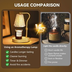 Candle Warmer Lamp with Timer Dimmer, Birthday Gifts for Women Amber-gold