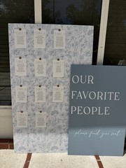 Wedding Seating Chart Board Set, Floral Blue/White Sign, Our Favorite People