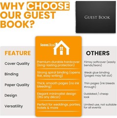 Hardcover Guestbook 1,260 Entries Charcoal 10 x 8 inches,