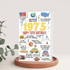 Beixian Funny 50th Birthday Card Gifts for Women Men, Happy 50th Birthday Car…