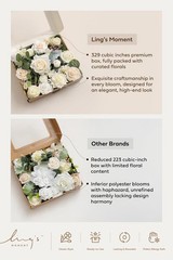 Faux Greenery Stems Foam Roses Silk Sunflower Bouquet