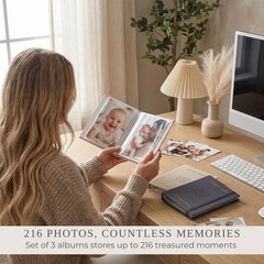 Beautiful Photo Album Set of 3 For 4×6 6.46 x 4.72 x 1.2 inches, Blue