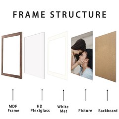 8×10 Brown Picture Frames Set of 4, Display Pictures 6×8 with Mat or 8×10 Wit…