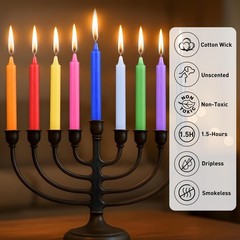 Viyffo 40 Pack Taper Chime Candles, 4 Inch Mini 4″40pcs-Assorted Color