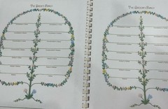 Vintage Hallmark Wedding Keepsake Album 11” X 9” New In Box Floral Bouquet
