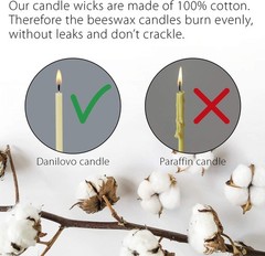 Danilovo Thin Taper Beeswax Candles – Honey-Scented, Decorative 5.9 in, White