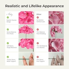 104PCS Hydrangea Artificial Flowers, Artificial Hydrangea Flowers Rose Red