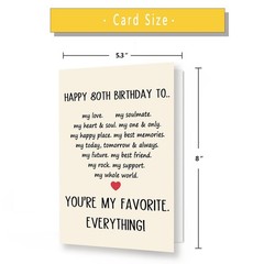 Asmallgf Sweet 80th Birthday Card for Lover, 80 Birthday Gifts for Women Men,…