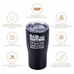Shamone Tumbler Dad Knows Everything, Gifts for Men, Dad Gifts, Dad Birthday …