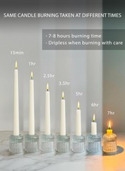Homeology 10″ Classic Taper Candles, Ivory, 4-Pack, 7-8 Hours Long 4PK, Ivory