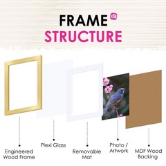 FIXSMITH 5×7 Picture Frame Set of 2, Gold Picture Frames Collage for Tabletop…