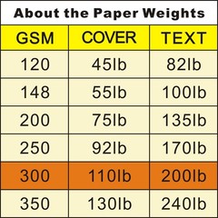 110lb White Cardstock 8.5 x 11 inches,100 8-1/2″ x 11″ 100 Sheets,