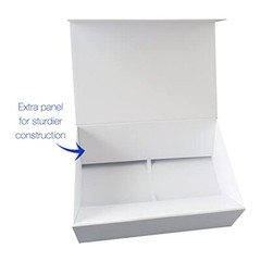 CECOBOX Gift Box 11.4″x7.5″x2″ Matte 11.4″x7.5″x2″ (Pack of 1) White