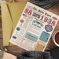 Funny 88th Birthday Card for Women Men, Retro Birthday Gifts for 88 Year Old …