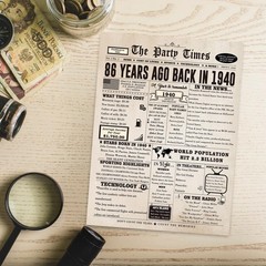 86th Birthday Card, Funny 86th Birthday Gifts for Women Men, Retro Birthday D…