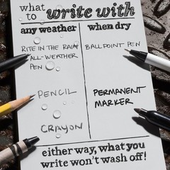 Rite In The Rain Weatherproof Top-Spiral Notebook, 4″ x 6″, Black Cover, Univ…