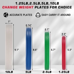 Megachoice Bumper Plates2 Inch Rubber Weight Plates1.25 Lb2.5Lb 10 Lb 15Lb 25Lb