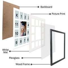 GMFrames School Days Photo Frame K-12 School Years Picture Frame Graduation P…